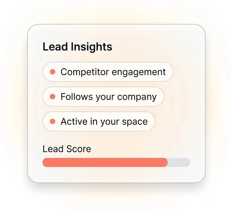 Lead insights panel with signal tags and a lead score